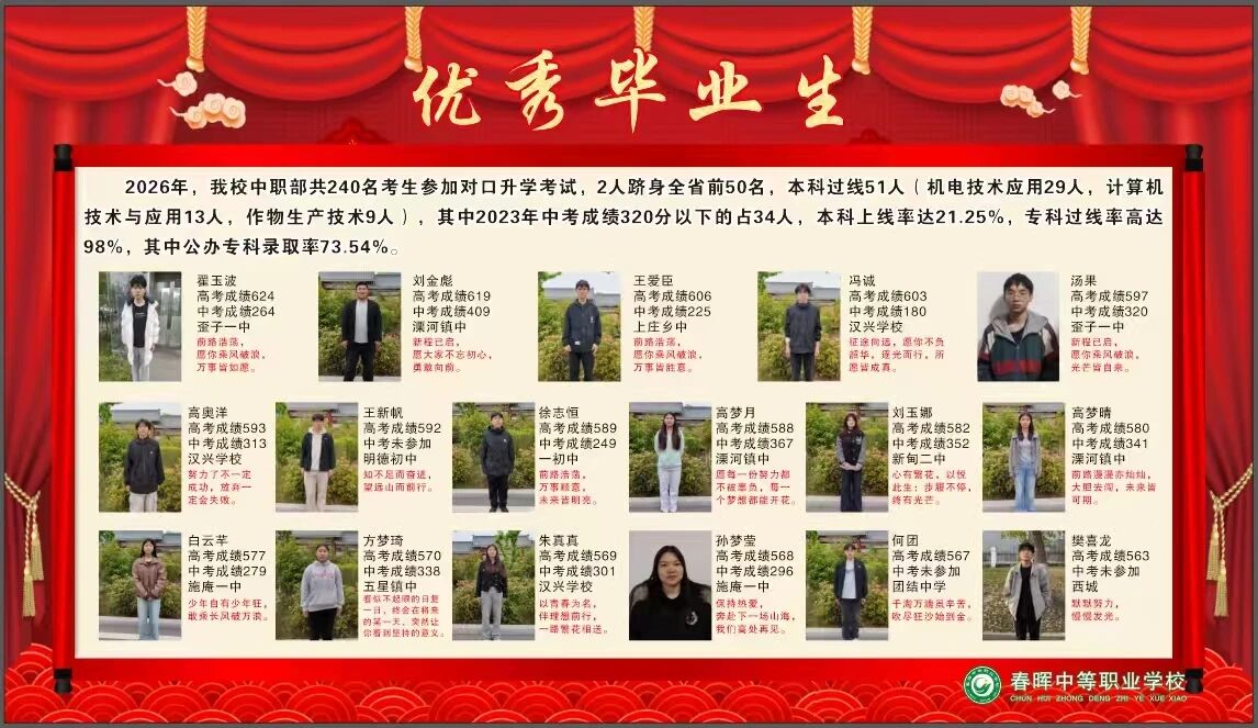 成绩.jpg